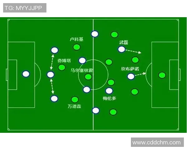 重庆足球队与深圳足球队赛后复盘分析球员个人能力的对比与启示 重庆足球队与深圳足球队赛后复盘分析球员个人能力的对比与启示