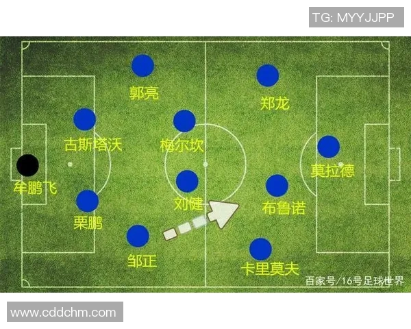 武汉篮球队球员个人能力深度对比与战术影响分析 武汉篮球队球员个人能力深度对比与战术影响分析