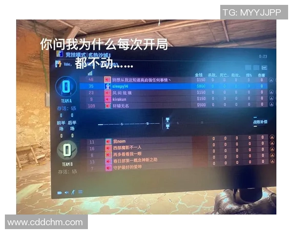 权威发布:2023年CSGO玩家节奏实力排行榜全面解读与分析 权威发布:2023年CSGO玩家节奏实力排行榜全面解读与分析