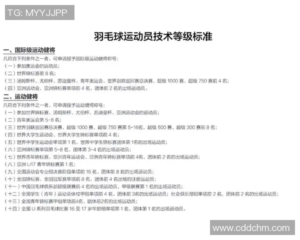 上海羽毛球队运动员个人能力分析与表现评估研究