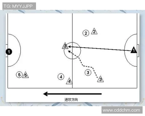 深入分析成都足球队进攻战术与球员配合的独特魅力