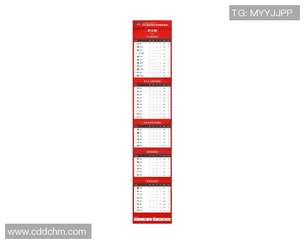 重庆网球队在钻石联赛中以80分稳居积分榜首位彰显强劲实力 重庆网球队在钻石联赛中以80分稳居积分榜首位彰显强劲实力