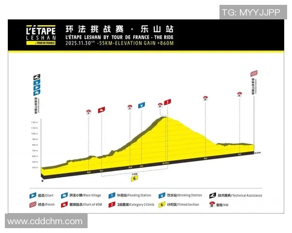 深圳足球队在挑战赛中的节奏表现分析与点评 深圳足球队在挑战赛中的节奏表现分析与点评